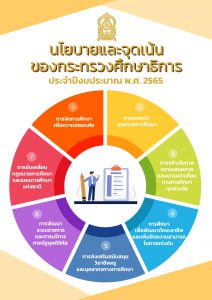 Infographic