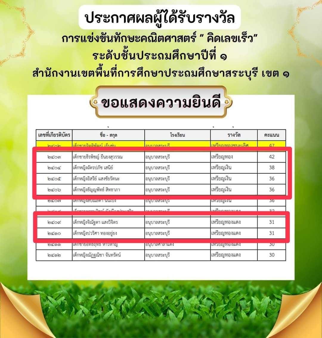 347260154_2511172909035639_3646470498249685219_n