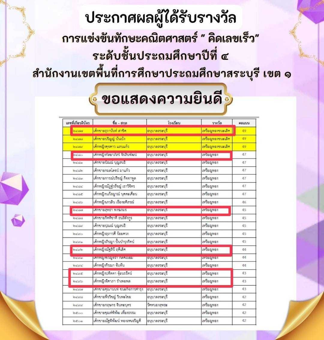 347430563_2511173012368962_822805632649156668_n