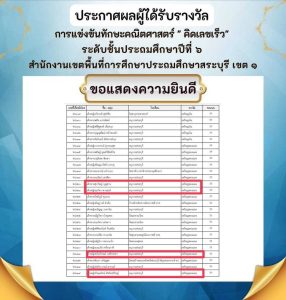 347631922_2511173125702284_1921463925434669178_n