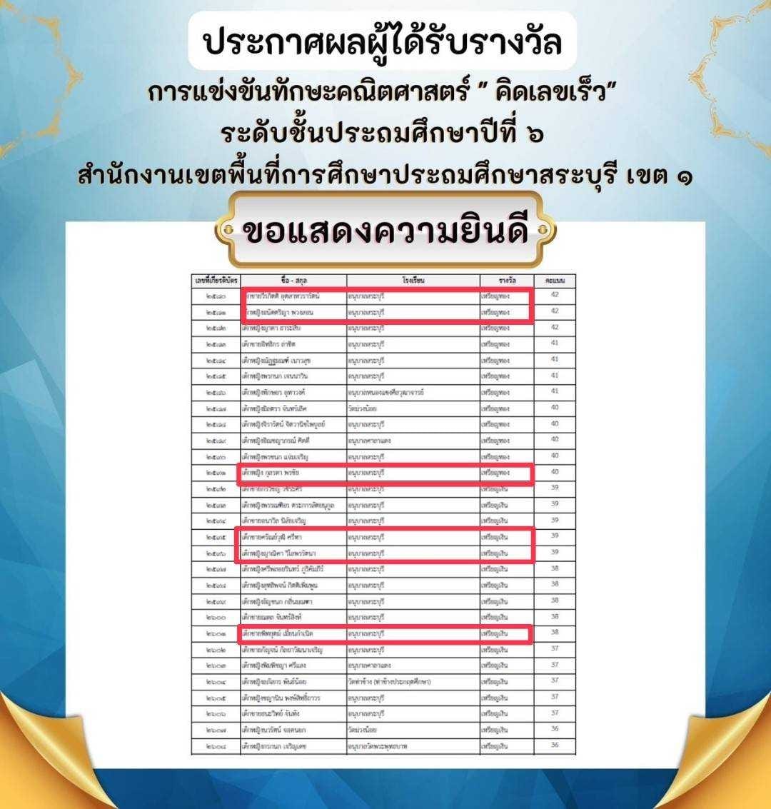 350310884_2511173105702286_5872972135066060509_n