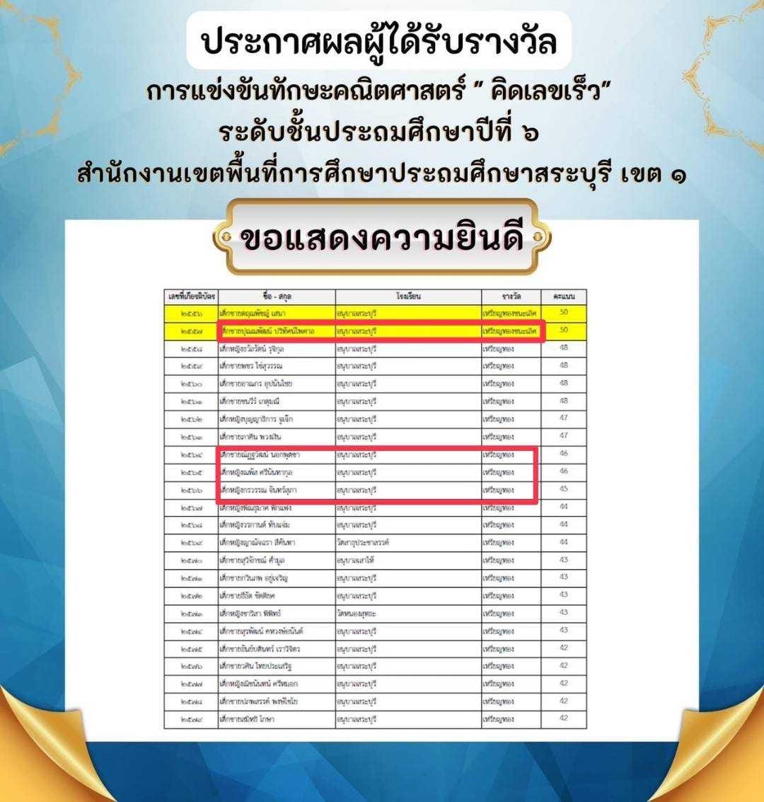 353049266_2511173075702289_7569023601342060185_n