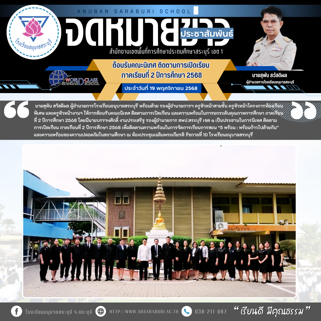 โรงเรียนอนุบาลสระบุรี ยินดีต้อนรับคณะนิเทศ ติดตามการเปิดเรียน ภาคเรียนที่ 2 ปีการศึกษา 2568